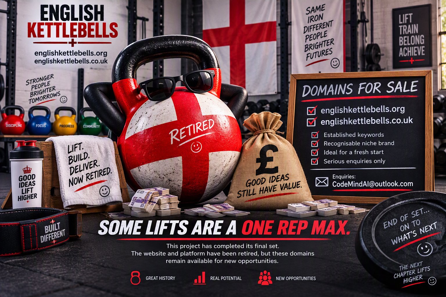 Some lifts are a one rep max. This project has completed its final set. The website and platform have been retired, but these domains remain available for new opportunities. Domains for sale: englishkettlebells.org and englishkettlebells.co.uk — established keywords, a recognisable niche brand, ideal for a fresh start. Serious enquiries only.
